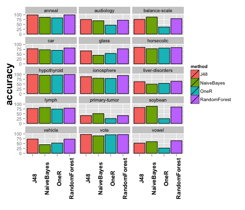 plot of chunk unnamed-chunk-10