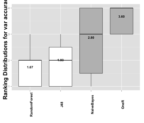 plot of chunk unnamed-chunk-13